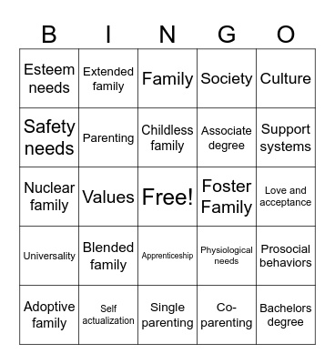 Family as a basic unit + Careers in CD Bingo Card