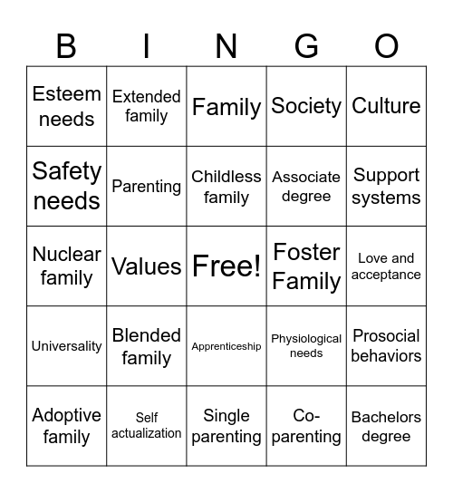 Family as a basic unit + Careers in CD Bingo Card