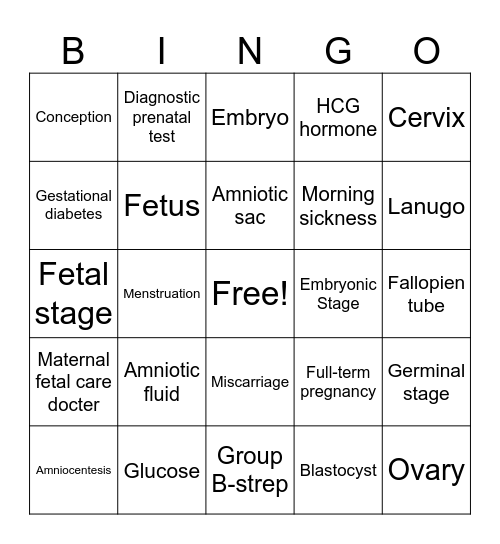 Anatomy Bingo Card