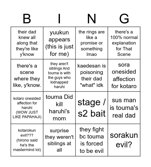sollievo predictions Bingo Card
