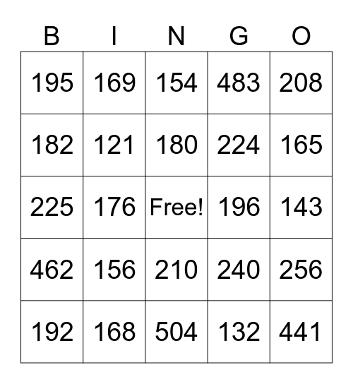 Multiplication Bingo Card