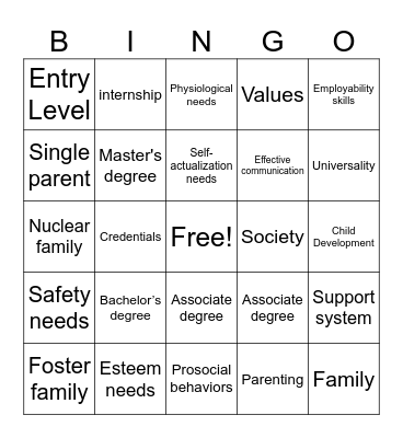 Careers in CD and Family as a basic unit Vocab Bingo Card