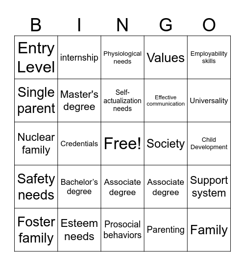 Careers in CD and Family as a basic unit Vocab Bingo Card