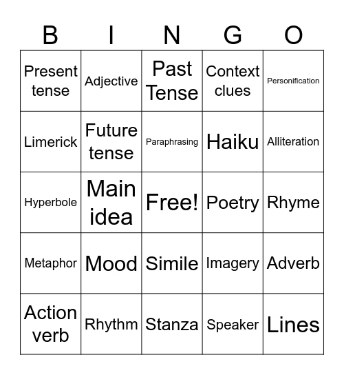 PSSA Review Bingo Card