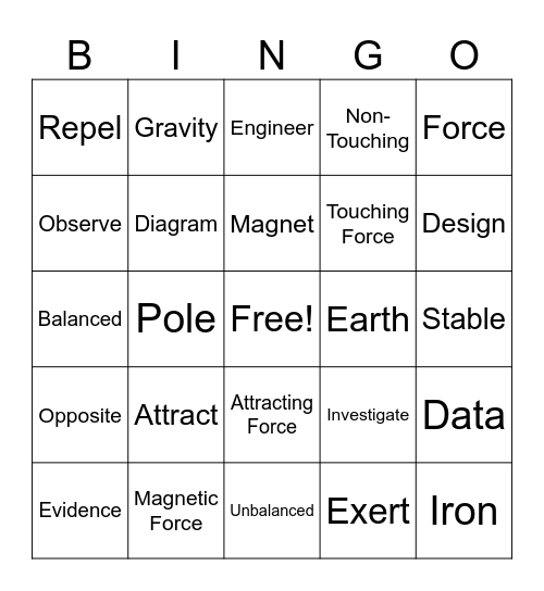 Balancing Forces Bingo Card