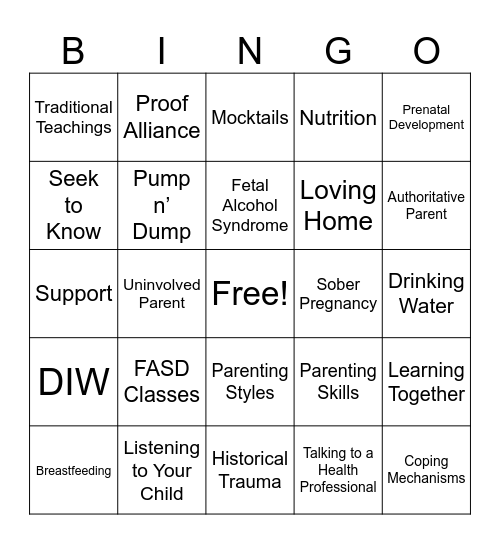 FASD Bingo Card