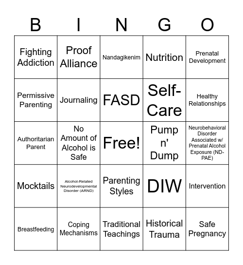 FASD Bingo Card