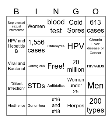 BYOF to class Bingo Card