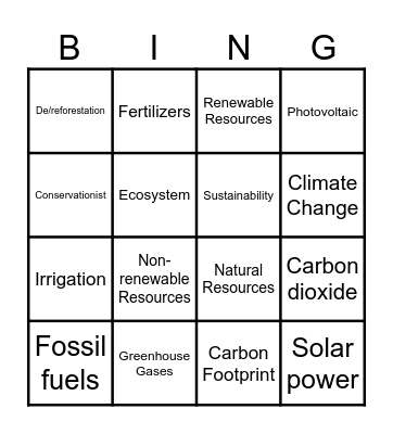 Enviromental Issues Bingo Card