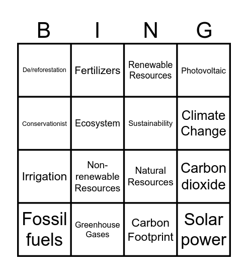 Enviromental Issues Bingo Card