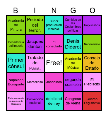 Revolución Francesa Bingo Card