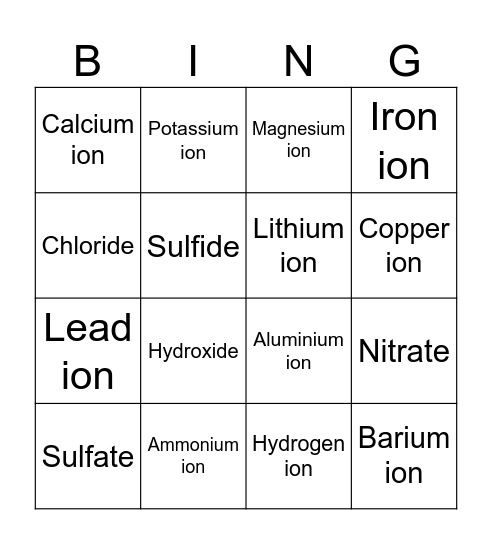 Ion Names Bingo Card
