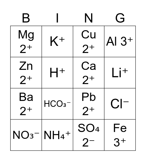 Ion Symbols Bingo Card