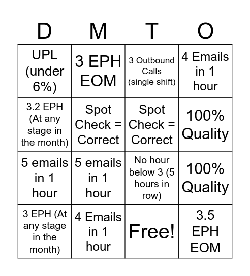 April Bingo Card