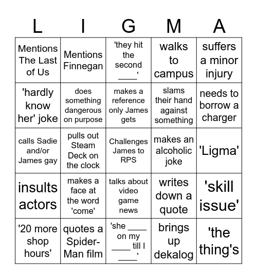 Ivy-isms (during show run) Bingo Card