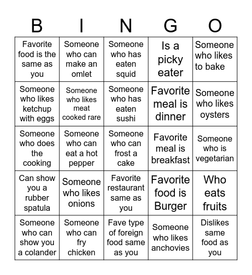 Get to Know You Bingo (Foods) Bingo Card