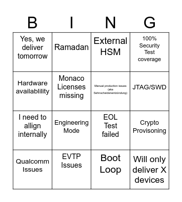 ARTEMIS Bullshit Bingo Card