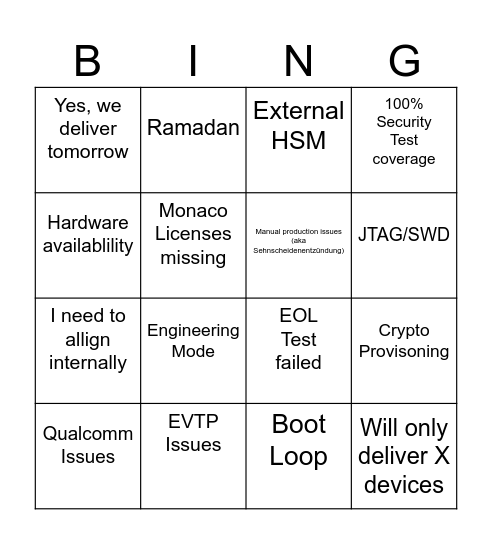 ARTEMIS Bullshit Bingo Card