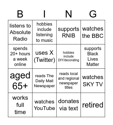 Aberlour Persona Bingo Card