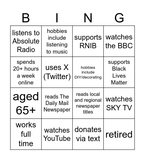 Aberlour Persona Bingo Card