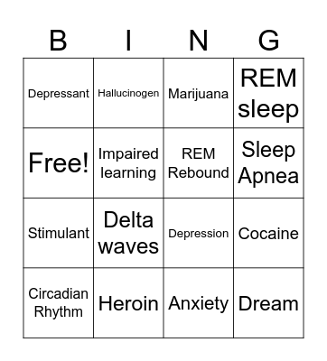 Round 3 modules: 22,23,24,25 Bingo Card