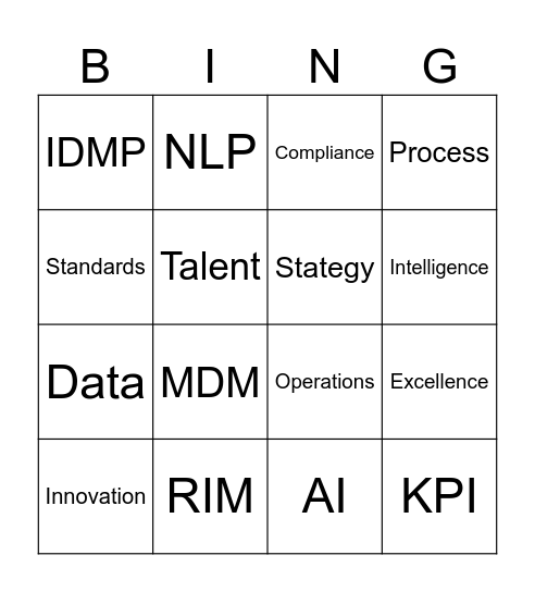 Regulatory Buzz Word Bingo Card