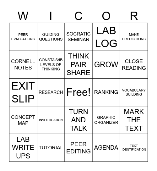 WICOR SCIENCE Bingo Card