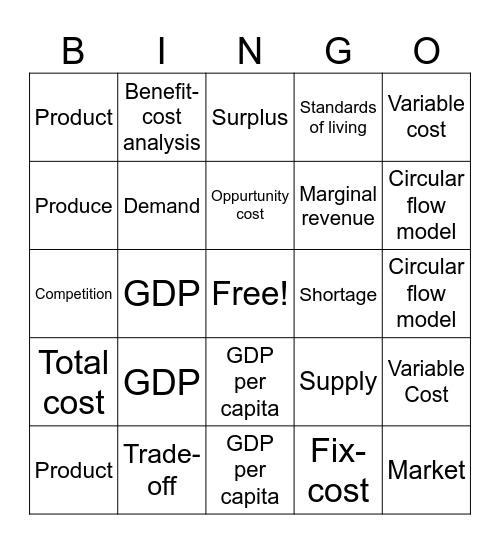 Economics bingo Card