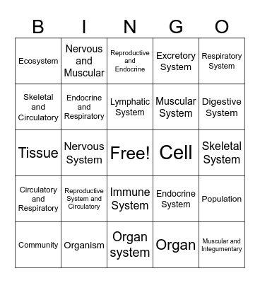 Body Systems and Levels of Organization Bingo Card