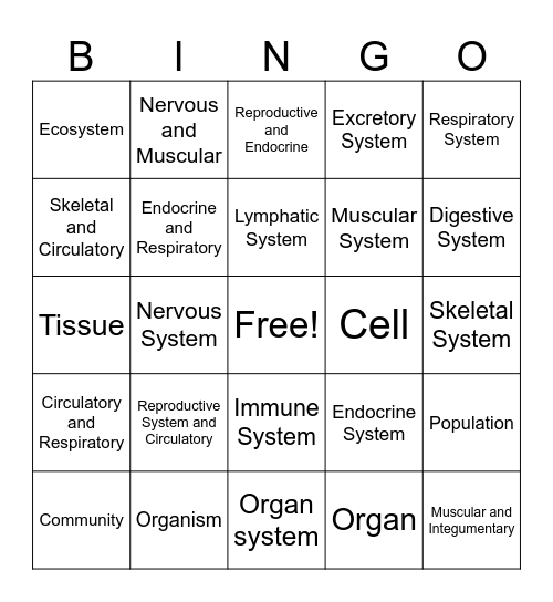 Body Systems and Levels of Organization Bingo Card