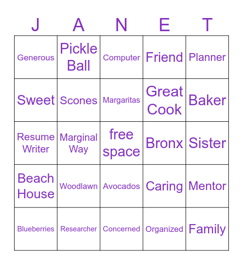 Happy Birthday Bingo Card