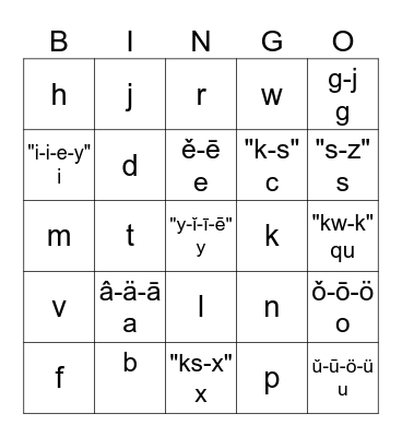 Phonogram Bingo (sounds) Bingo Card