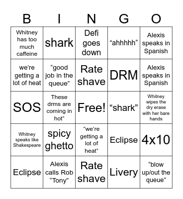 Business Lending BINGO Card