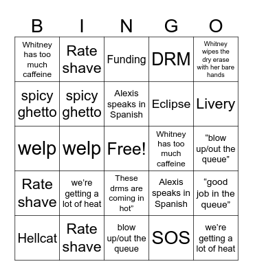 Business Lending BINGO Card