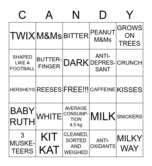 CHOCOLATE Bingo Card