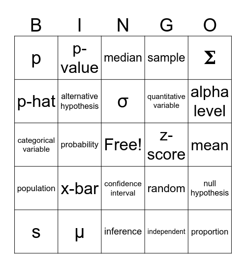 Statistics Vocabulary U1-8 Bingo Card