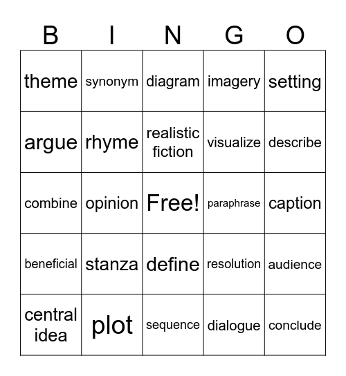 Staar Vocabulary Bingo Card