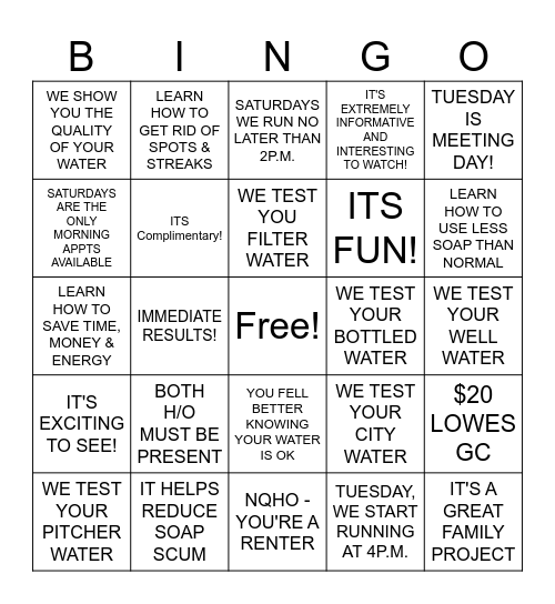 BENEFITS OF WATER TESTING Bingo Card