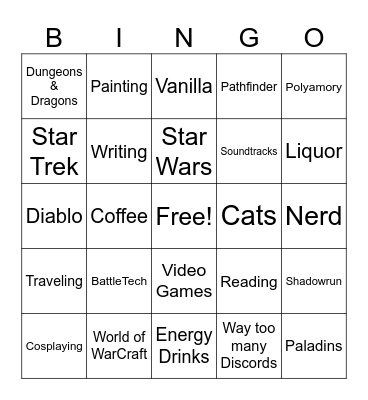 How Similar Are You to Spencer Bingo Card