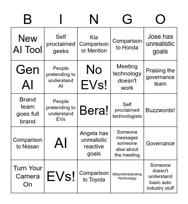 Strategy Bingo Card