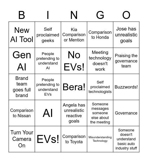 Strategy Bingo Card