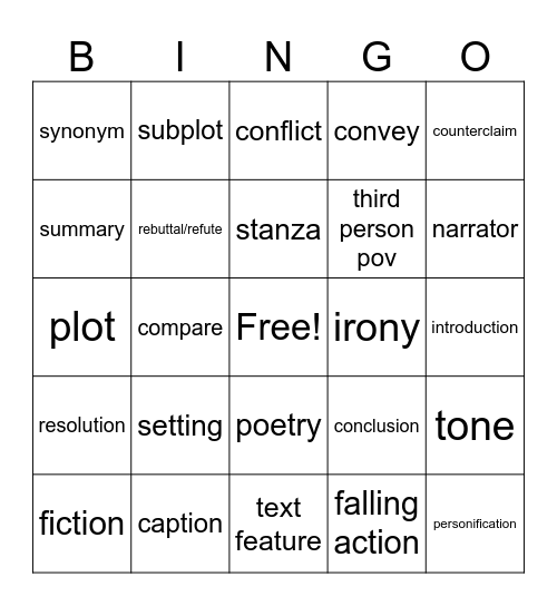 Vocabulary STAAR Bingo Card