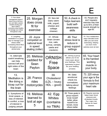 ORNISH Bingo Card
