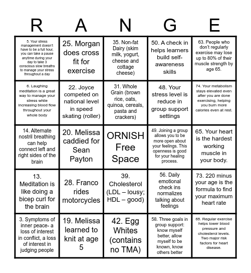 ORNISH Bingo Card