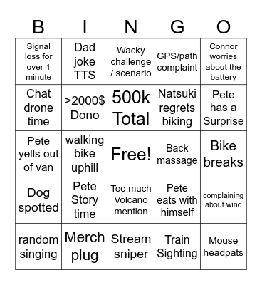 Cyclethon day 10 Bingo Card