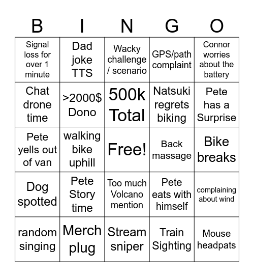 Cyclethon day 10 Bingo Card