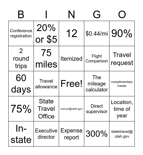 Road trip Bingo Card