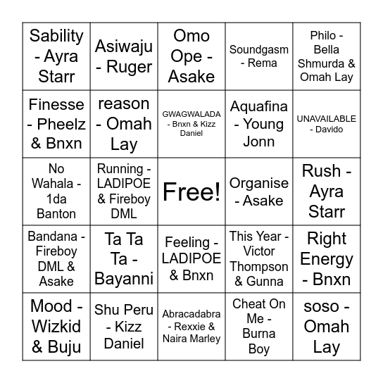 AFOBEAT Bingo Card