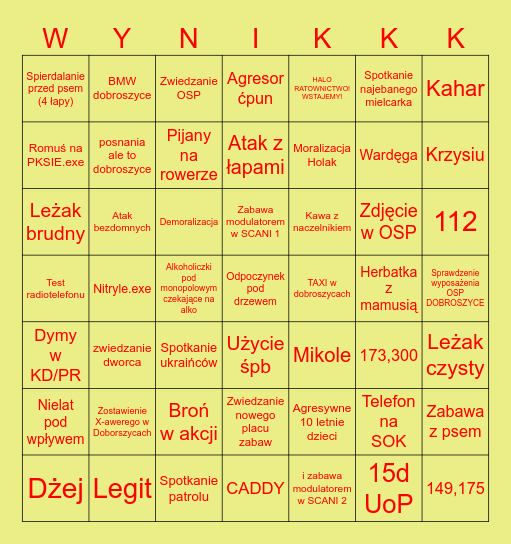 Bingo WYNIK DOBROSZYCE Bingo Card