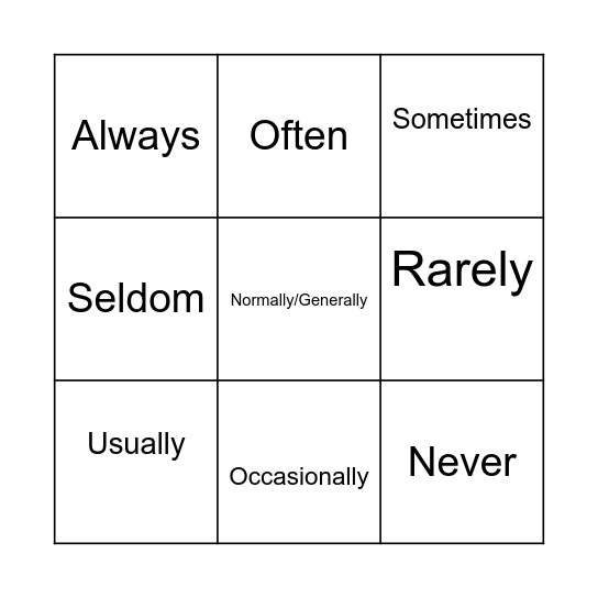 Adverbs of frequency Bingo Card